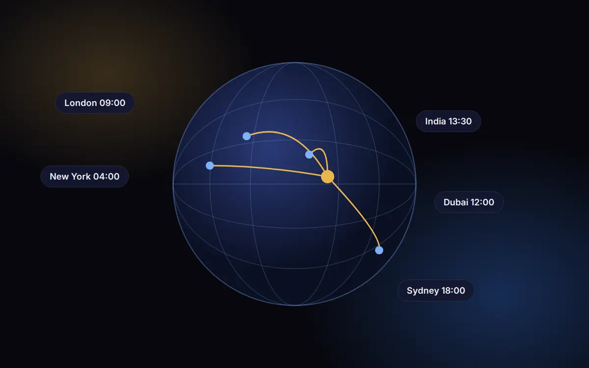 Outsource CRO services: globe with connected time zones showing a senior team in India working alongside clients in the UK